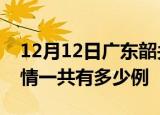 12月12日广东韶关疫情今日多少例及韶关疫情一共有多少例