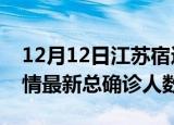 12月12日江苏宿迁疫情最新动态及宿迁原疫情最新总确诊人数