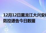12月12日黑龙江大兴安岭疫情总共确诊人数及大兴安岭疫情防控通告今日数据