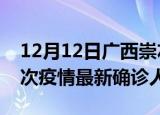 12月12日广西崇左疫情累计多少例及崇左此次疫情最新确诊人数