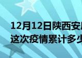 12月12日陕西安康疫情消息实时数据及安康这次疫情累计多少例