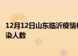 12月12日山东临沂疫情每天人数及临沂疫情最新通报今天感染人数