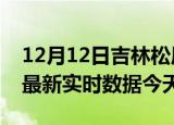 12月12日吉林松原最新发布疫情及松原疫情最新实时数据今天