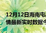 12月12日海南屯昌疫情新增病例数及屯昌疫情最新实时数据今天