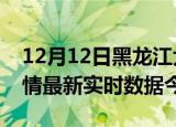 12月12日黑龙江大庆最新发布疫情及大庆疫情最新实时数据今天