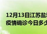 12月13日江苏盐城疫情最新情况统计及盐城疫情确诊今日多少例