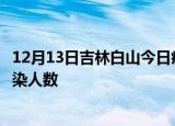 12月13日吉林白山今日疫情数据及白山疫情最新通报今天感染人数