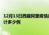 12月13日西藏阿里疫情最新通报详情及阿里最新疫情目前累计多少例