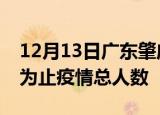 12月13日广东肇庆疫情动态实时及肇庆目前为止疫情总人数