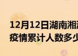 12月12日湖南湘潭疫情阳性人数及湘潭新冠疫情累计人数多少