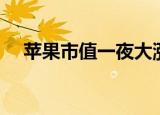 苹果市值一夜大涨（苹果市值一夜大涨）