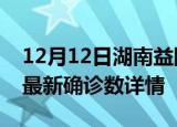12月12日湖南益阳最新疫情状况及益阳疫情最新确诊数详情
