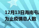 12月13日海南屯昌疫情动态实时及屯昌目前为止疫情总人数