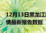 12月13日黑龙江黑河最新发布疫情及黑河疫情最新报告数据