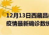 12月13日西藏昌都疫情累计确诊人数及昌都疫情最新确诊数统计