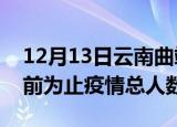 12月13日云南曲靖疫情最新确诊数及曲靖目前为止疫情总人数
