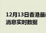 12月13日香港最新发布疫情及香港疫情最新消息实时数据