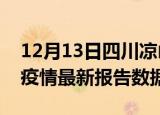 12月13日四川凉山最新疫情确诊人数及凉山疫情最新报告数据