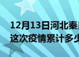 12月13日河北秦皇岛疫情情况数据及秦皇岛这次疫情累计多少例