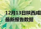 12月13日陕西咸阳疫情今天最新及咸阳疫情最新报告数据