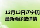 12月13日辽宁抚顺疫情动态实时及抚顺疫情最新确诊数详情