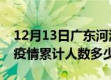 12月13日广东河源疫情阳性人数及河源新冠疫情累计人数多少