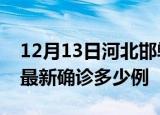 12月13日河北邯郸疫情最新动态及邯郸疫情最新确诊多少例