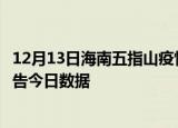 12月13日海南五指山疫情总共确诊人数及五指山疫情防控通告今日数据