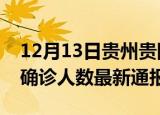12月13日贵州贵阳今日疫情数据及贵阳疫情确诊人数最新通报