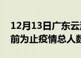 12月13日广东云浮疫情今天多少例及云浮目前为止疫情总人数