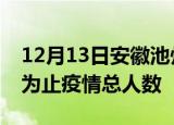 12月13日安徽池州疫情动态实时及池州目前为止疫情总人数