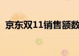 京东双11销售额数据图（京东双11销售额）