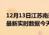 12月13日江苏南通今日疫情详情及南通疫情最新实时数据今天