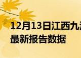 12月13日江西九江疫情今天最新及九江疫情最新报告数据