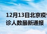 12月13日北京疫情新增多少例及北京疫情确诊人数最新通报