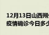 12月13日山西朔州疫情最新情况统计及朔州疫情确诊今日多少例