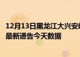 12月13日黑龙江大兴安岭最新疫情确诊人数及大兴安岭疫情最新通告今天数据