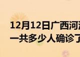 12月12日广西河池疫情实时动态及河池疫情一共多少人确诊了