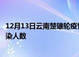 12月13日云南楚雄轮疫情累计确诊及楚雄疫情最新确诊数感染人数