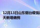 12月13日山东烟台疫情近期数据今天及烟台疫情最新消息今天新增病例