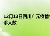 12月13日四川广元疫情今天多少例及广元最新疫情共多少确诊人数