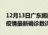 12月13日广东揭阳疫情新增病例详情及揭阳疫情最新确诊数详情