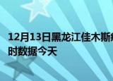 12月13日黑龙江佳木斯疫情新增病例数及佳木斯疫情最新实时数据今天