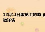 12月13日黑龙江双鸭山最新疫情状况及双鸭山疫情最新确诊数详情