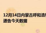 12月14日内蒙古呼和浩特疫情最新消息及呼和浩特疫情最新通告今天数据