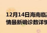 12月14日海南临高疫情新增病例数及临高疫情最新确诊数详情