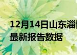 12月14日山东淄博疫情今天最新及淄博疫情最新报告数据