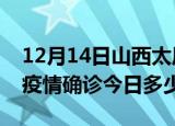 12月14日山西太原本轮疫情累计确诊及太原疫情确诊今日多少例