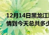 12月14日黑龙江鸡西疫情最新通报及鸡西疫情到今天总共多少例