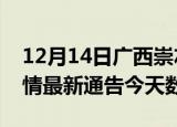 12月14日广西崇左疫情今天多少例及崇左疫情最新通告今天数据